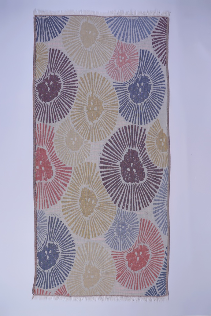 A Photo of Product Images
